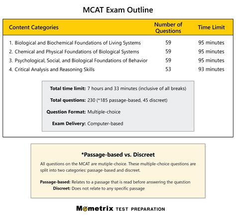 mcat test package preview|mcat exam questions and answers.